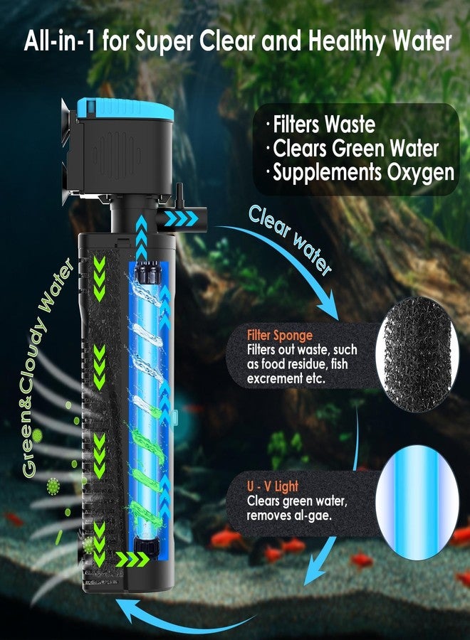 VCRAZE Replacement Aquarium Filter Sponge, Fish Tank Filter Replacement Parts, Including 3 x Sponge, for KV-188/KV-288 - Image 2